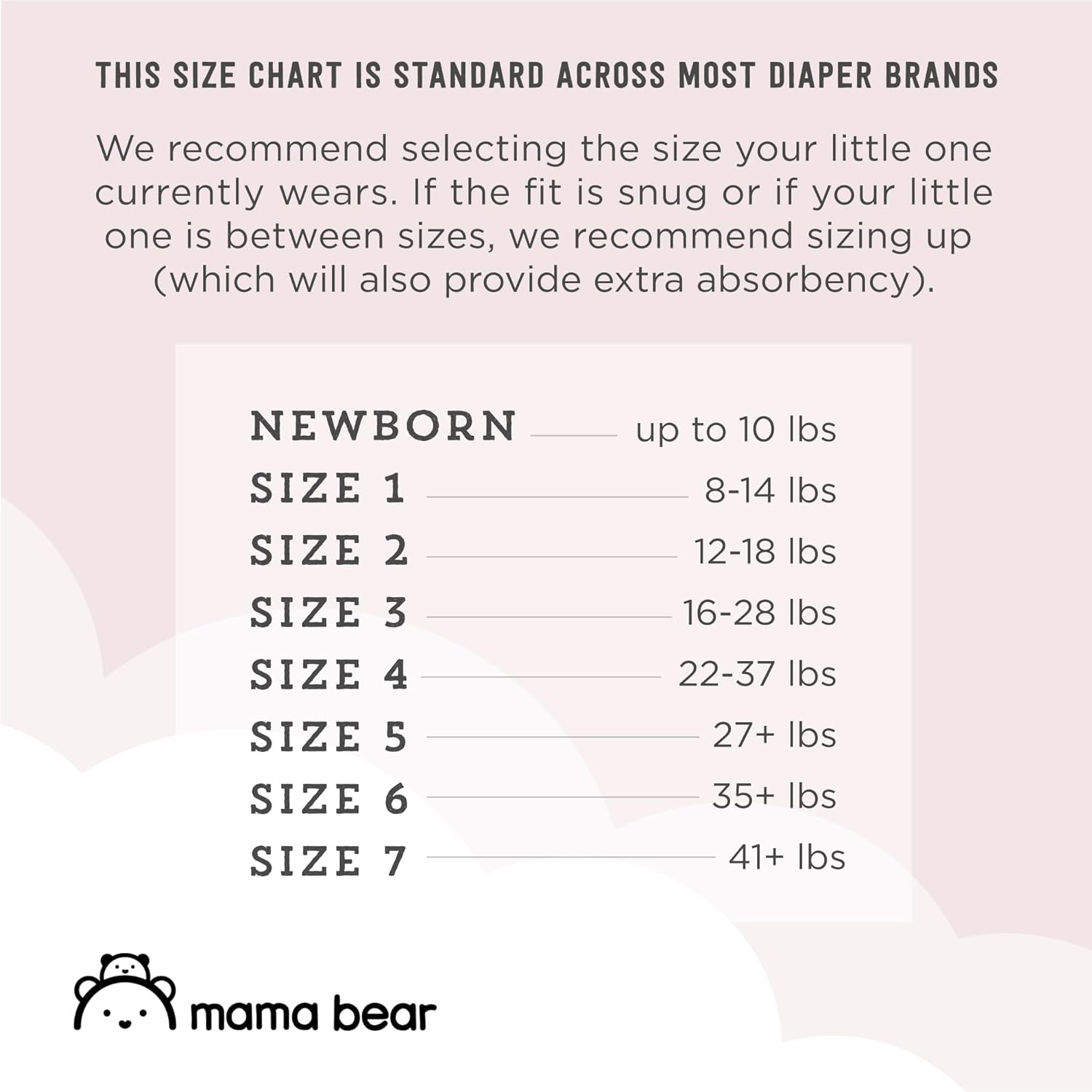 Amazon Brand - Mama Bear Plush Protection Diapers, Size 1, Assorted Print, 54 Count - Image 5